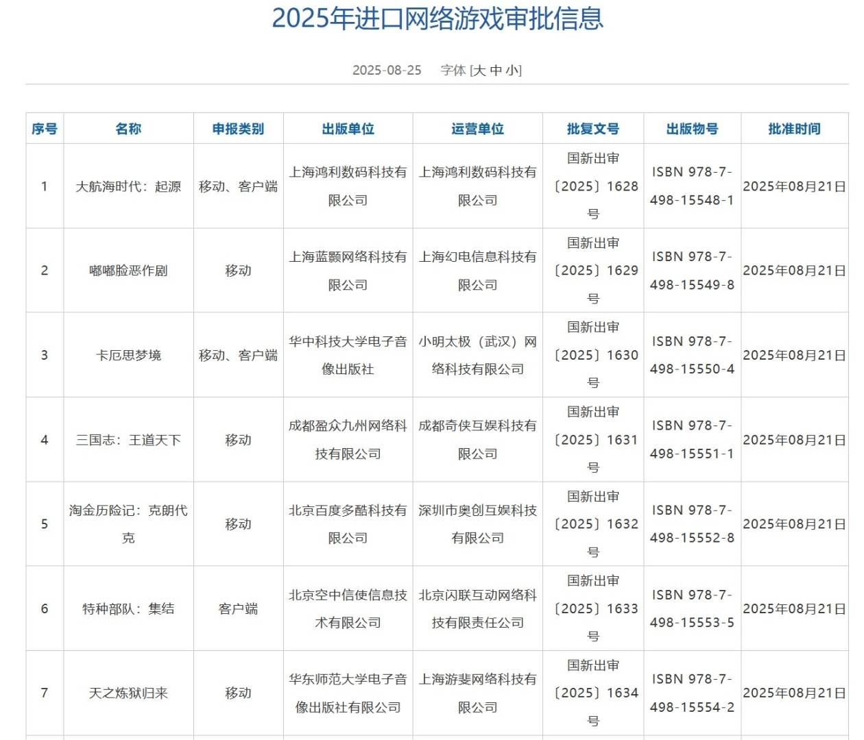 8月共7款进口游戏获批！包括《大航海时代：起源》等