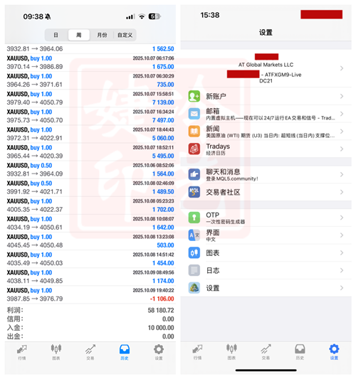 冷艺婕：10.14黄金4100企稳上行多 原油反弹短空