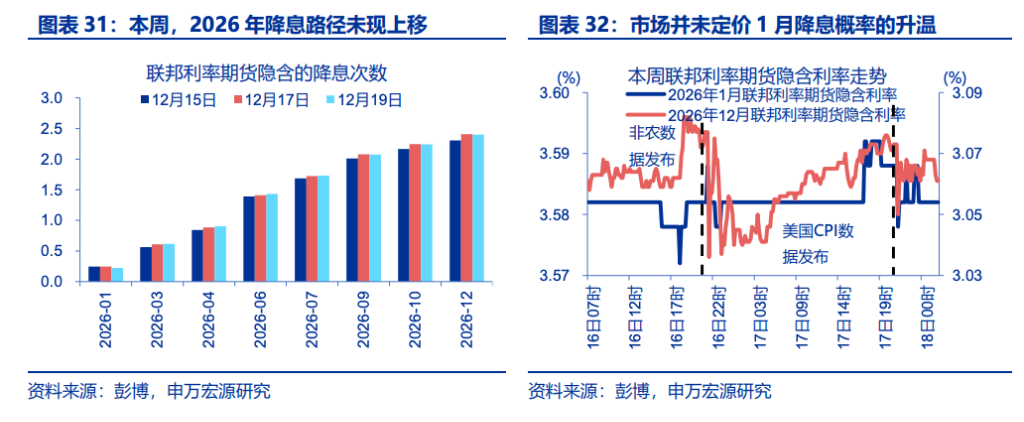 人民币升值	，“结汇潮	”的助推？ - 图片12