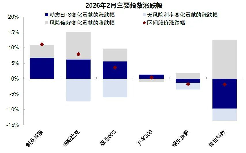 中金：伊朗局势的“三个阶段” - 图片4