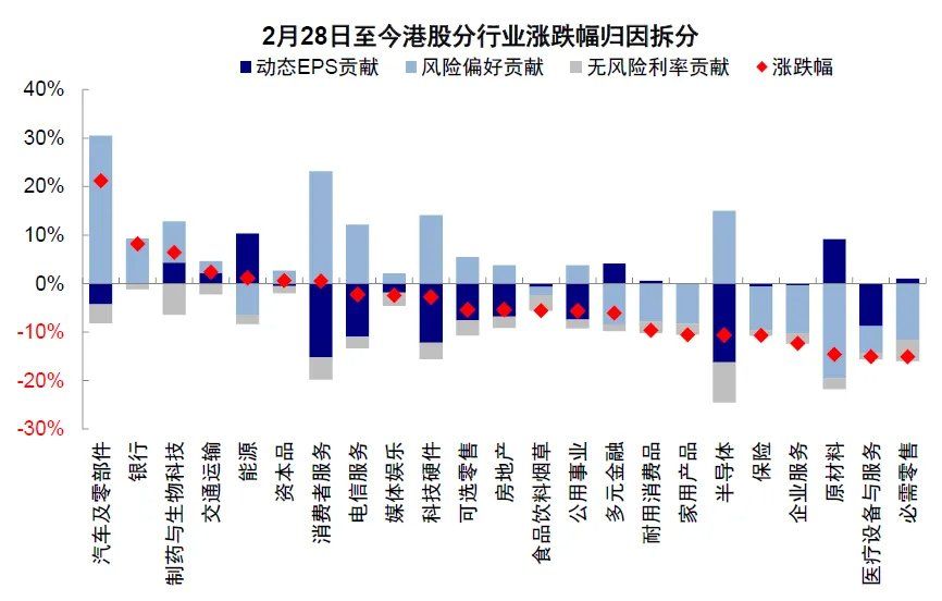 中金：伊朗局势的“三个阶段” - 图片8