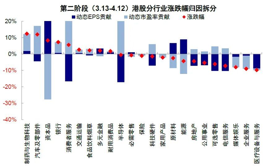 中金：伊朗局势的“三个阶段” - 图片19