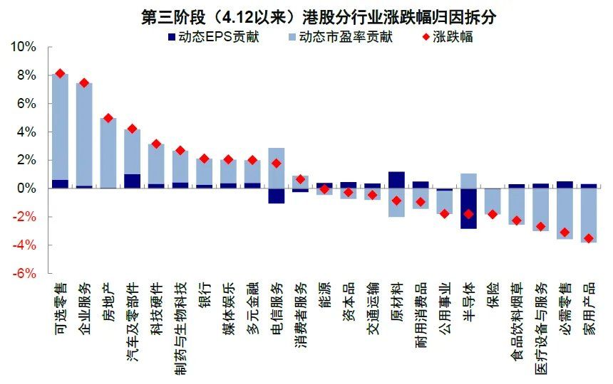 中金：伊朗局势的“三个阶段	” - 图片24