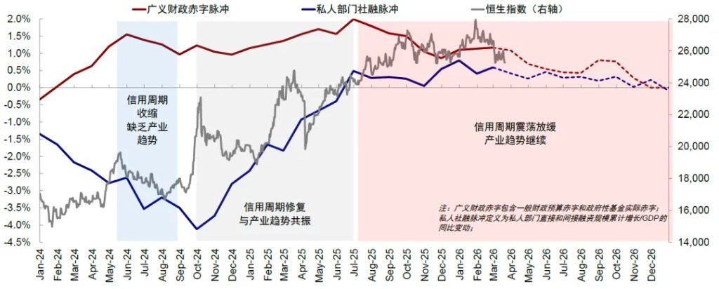 中金：伊朗局势的“三个阶段” - 图片26