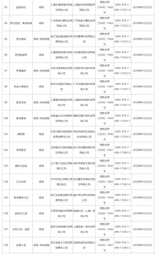 7月游戏版号下发：193款国产网络游戏	、4款进口网络游戏获批 网易旗下《梦幻西游：再续前缘》等在列 - 图片8
