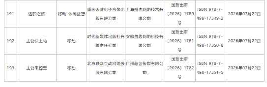 7月游戏版号下发：193款国产网络游戏	、4款进口网络游戏获批 网易旗下《梦幻西游：再续前缘》等在列 - 图片14